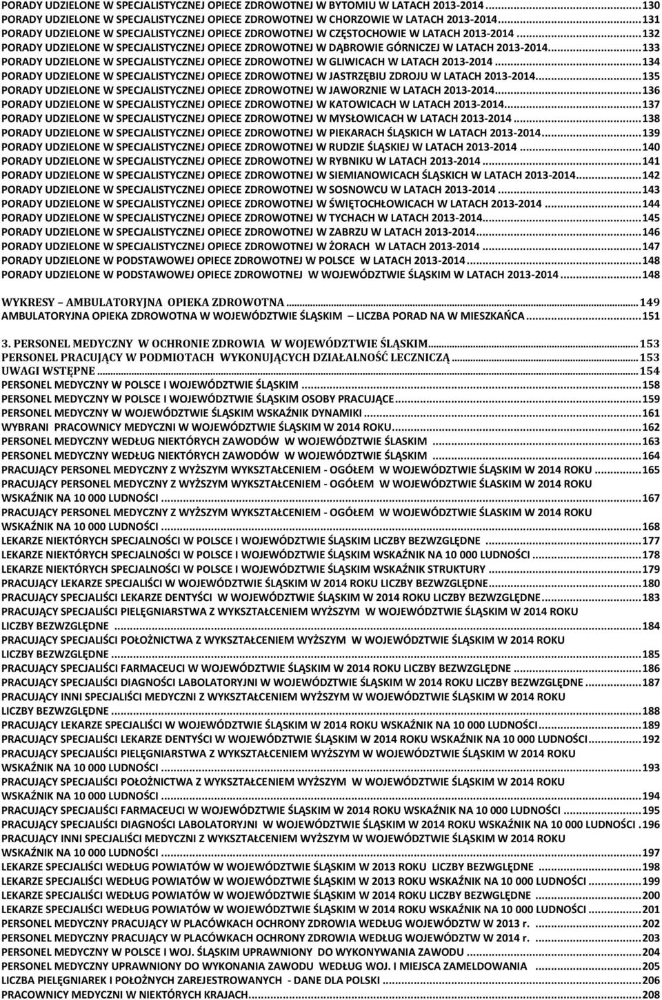 .. 133 PORADY UDZIELONE W SPECJALISTYCZNEJ OPIECE ZDROWOTNEJ W GLIWICACH W LATACH 2013-2014... 134 PORADY UDZIELONE W SPECJALISTYCZNEJ OPIECE ZDROWOTNEJ W JASTRZĘBIU ZDROJU W LATACH 2013-2014.