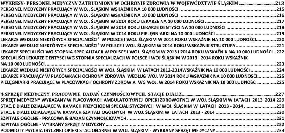 ŚLĄSKIM W 2014 ROKU LEKARZE DENTYŚCI NA 10 000 LUDNOŚCI... 218 PERSONEL MEDYCZNY PRACUJĄCY W WOJ. ŚLĄSKIM W 2014 ROKU PIELĘGNIARKI NA 10 000 LUDNOŚCI.