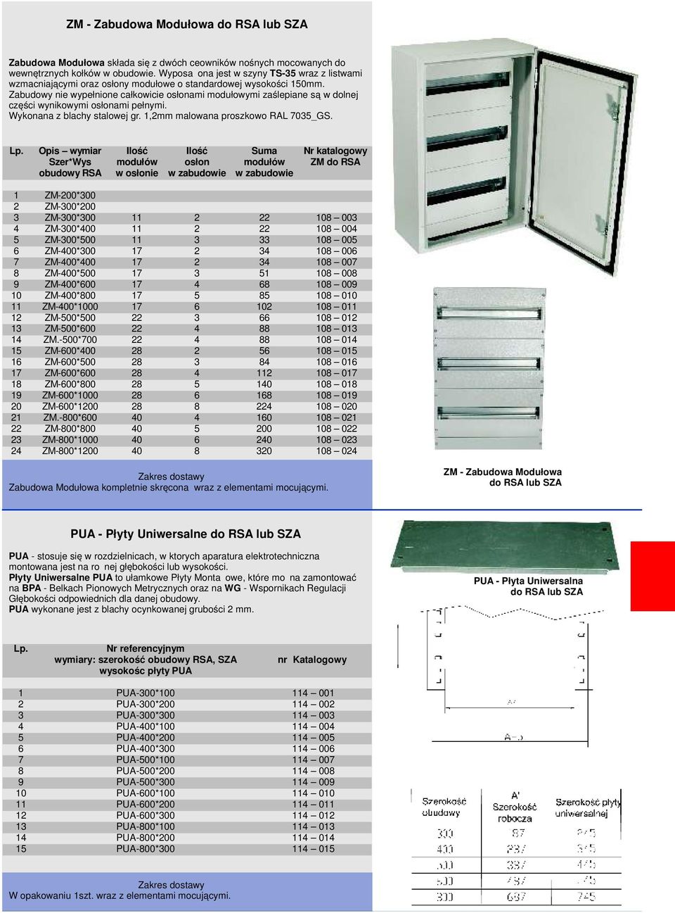 Zabudowy nie wypełnione całkowicie osłonami modułowymi zaślepiane są w dolnej części wynikowymi osłonami pełnymi. Wykonana z blachy stalowej gr.,mm malowana proszkowo RAL 7035_GS. Lp.