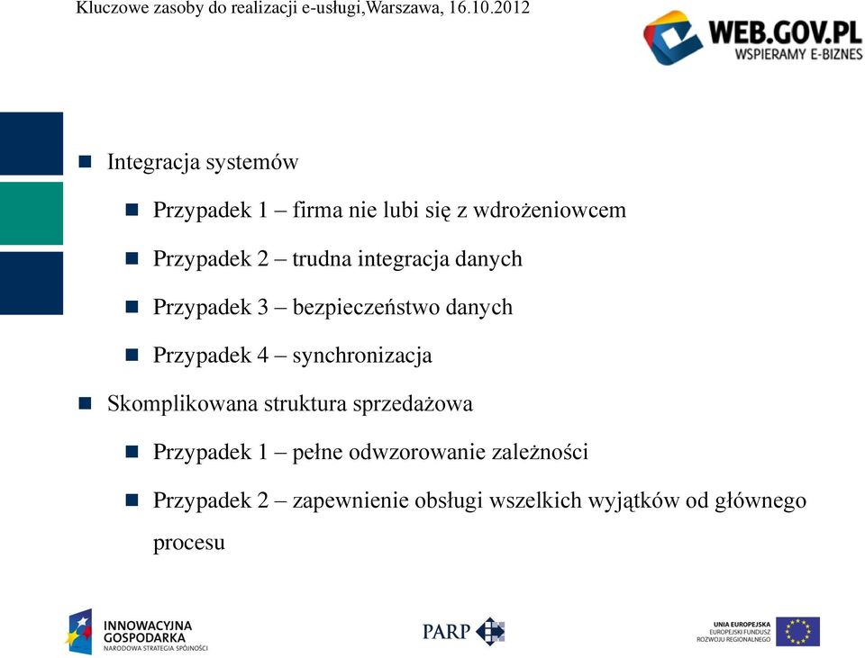 synchronizacja Skomplikowana struktura sprzedażowa Przypadek 1 pełne