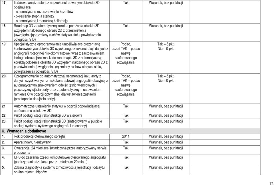 Specjalistyczne oprogramowanie umożliwiające prezentację konturów/obrysu obiektu 3D uzyskanego z rekonstrukcji danych z angiografii rotacyjnej niskokontrastowej wraz z zastosowaniem takiego obrazu