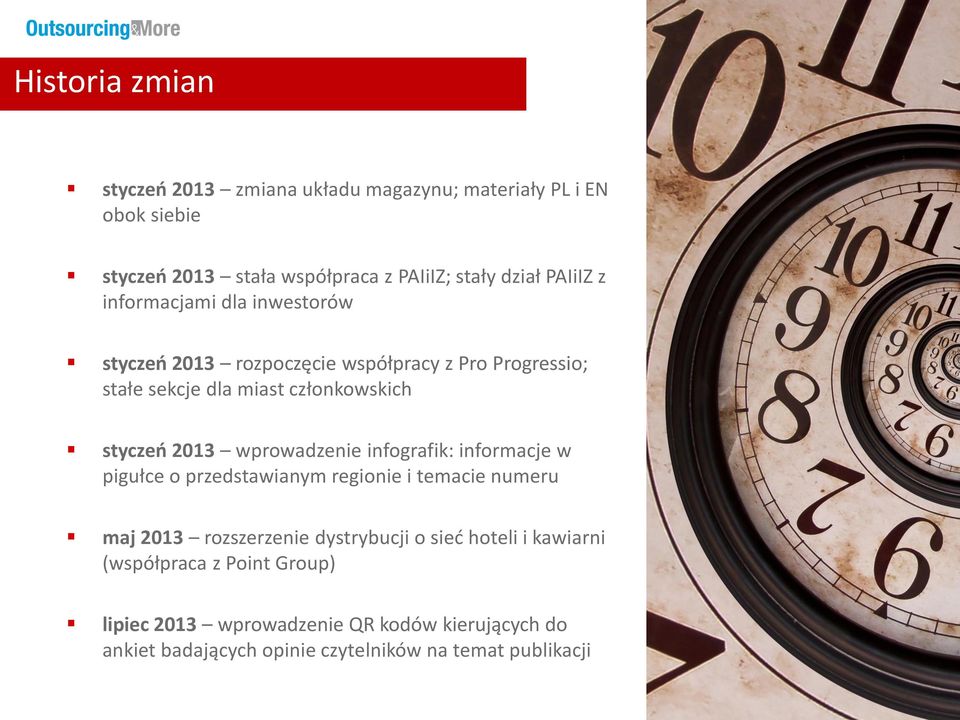 2013 wprowadzenie infografik: informacje w pigułce o przedstawianym regionie i temacie numeru maj 2013 rozszerzenie dystrybucji o sieć