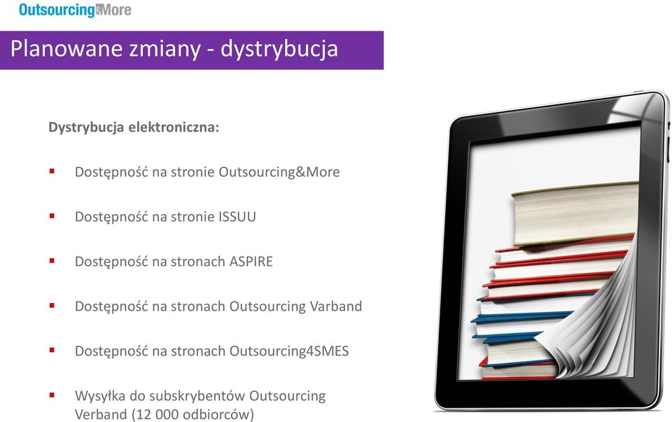 ASPIRE Dostępność na stronach Outsourcing Varband Dostępność na stronach