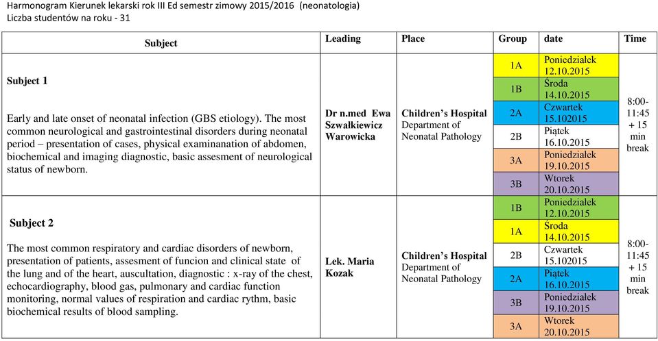 neurological status of newborn.