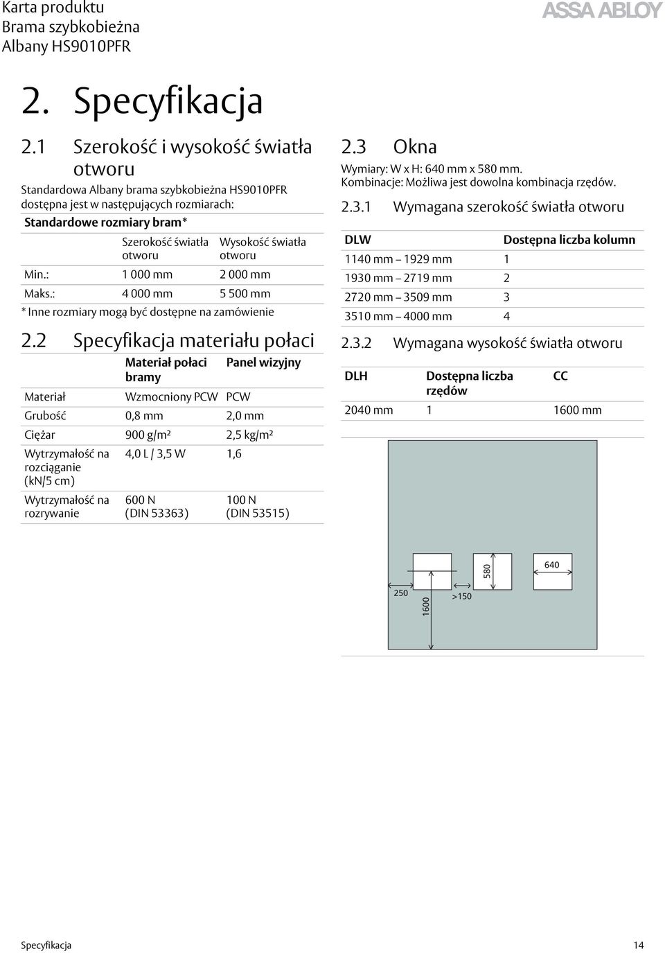 otworu Min.: 1 000 mm 2 000 mm Maks.: 4000 mm 5500 mm * Inne rozmiary mogą być dostępne na zamówienie 2.