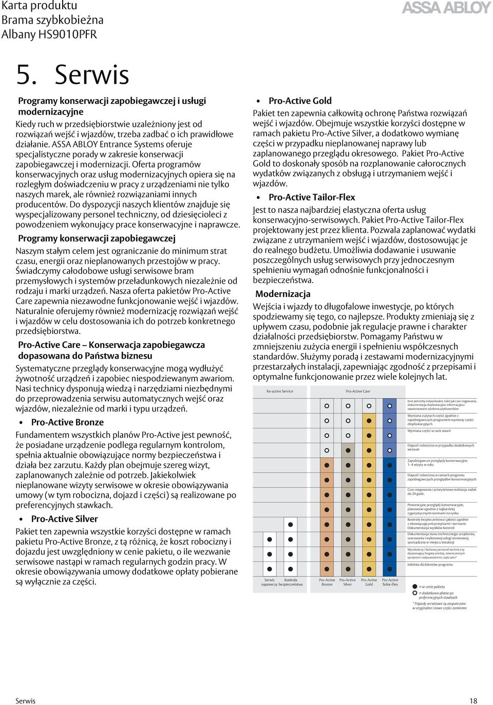 Oferta programów konserwacyjnych oraz usług modernizacyjnych opiera się na rozległym doświadczeniu w pracy z urządzeniami nie tylko naszych marek, ale również rozwiązaniami innych producentów.