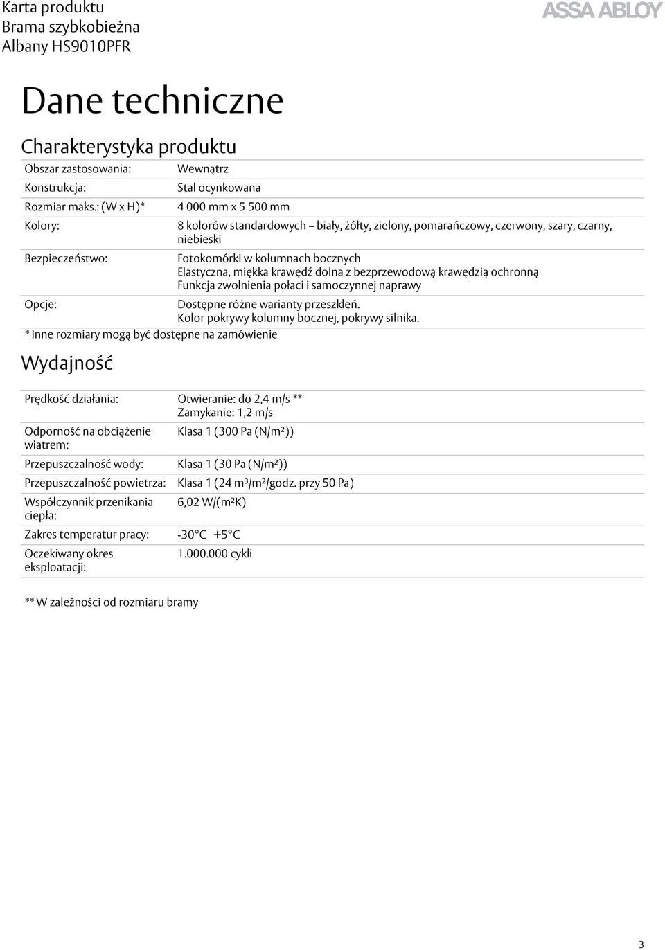 * Inne rozmiary mogą być dostępne na zamówienie Wydajność Wewnątrz Stal ocynkowana 4 000 mm x 5 500 mm 8 kolorów standardowych biały, żółty, zielony, pomarańczowy, czerwony, szary, czarny, niebieski