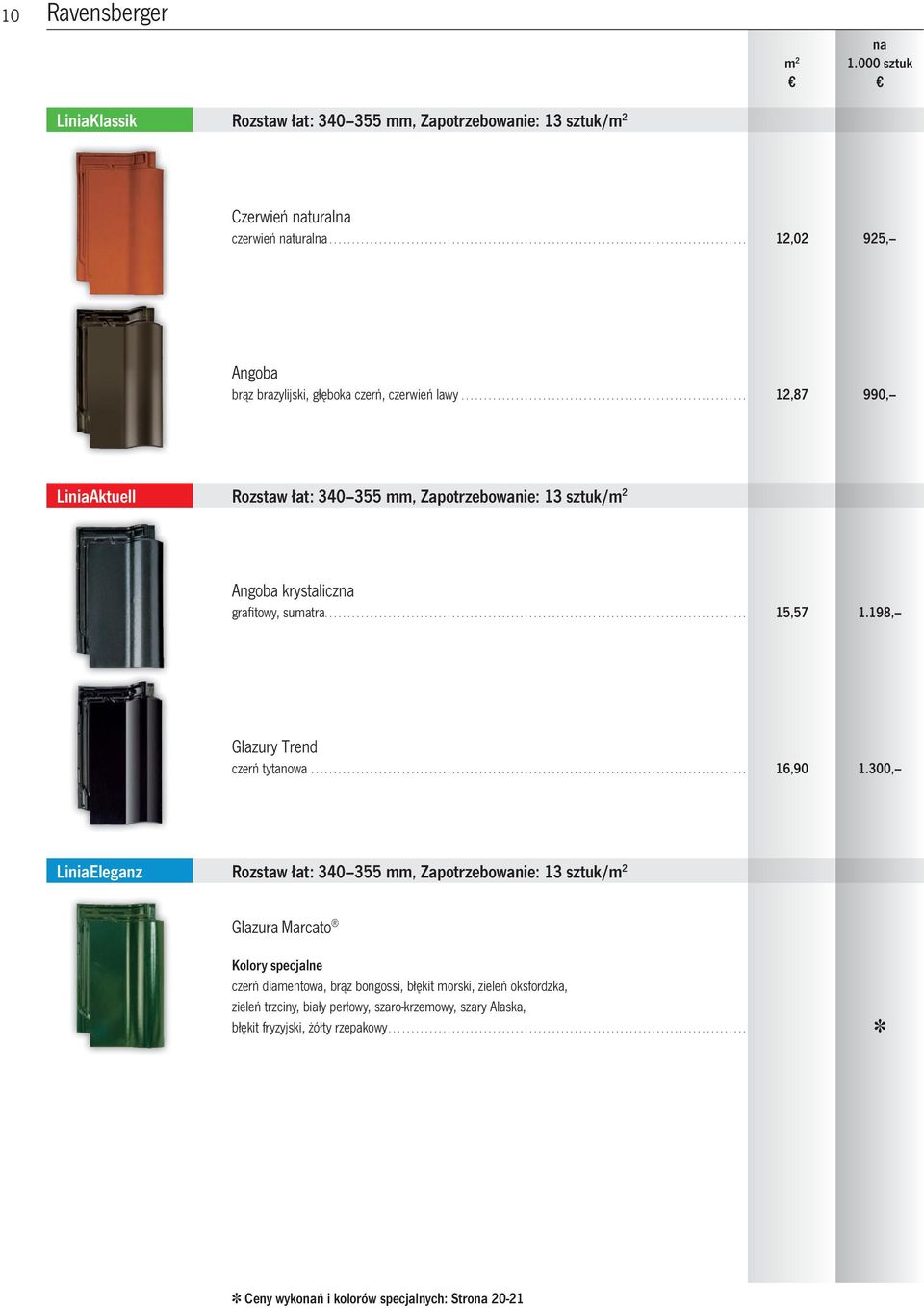 .............................................................. 12,87 990, LiniaAktuell Rozstaw łat: 340 355 mm, Zapotrzebowanie: 13 sztuk/m 2 Angoba krystaliczna grafi towy, sumatra............................................................................................. 15,57 1.