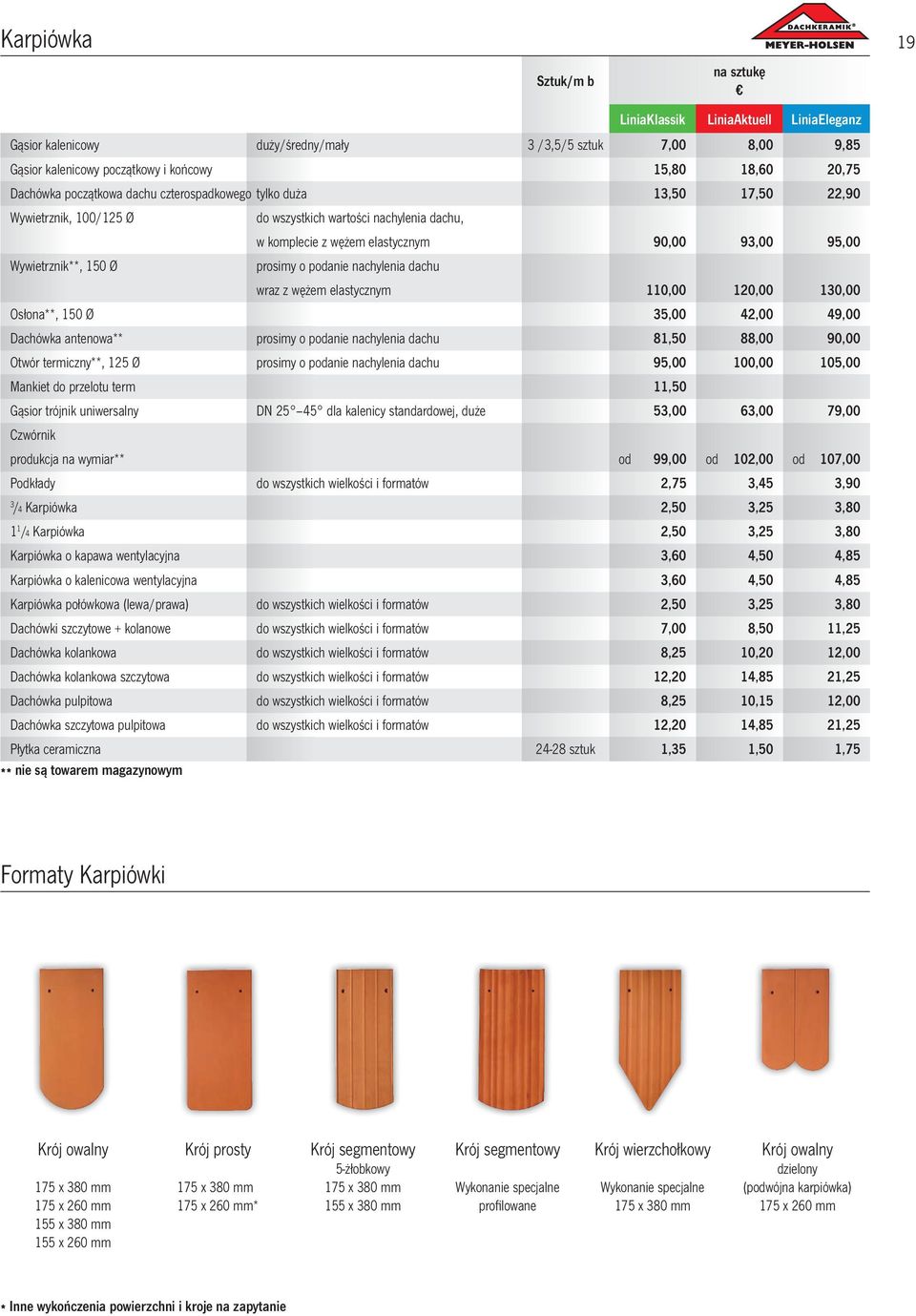 prosimy o podanie nachylenia dachu wraz z wężem elastycznym 110,00 120,00 130,00 Osłona**, 150 Ø 35,00 42,00 49,00 Dachówka antenowa** prosimy o podanie nachylenia dachu 81,50 88,00 90,00 Otwór