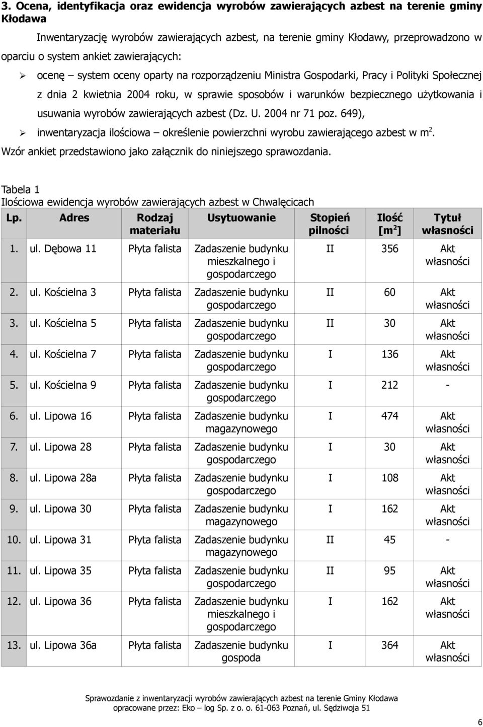 i usuwania wyrobów zawierających azbest (Dz. U. 2004 nr 71 poz. 649), inwentaryzacja ilościowa określenie powierzchni wyrobu zawierającego azbest w m2.
