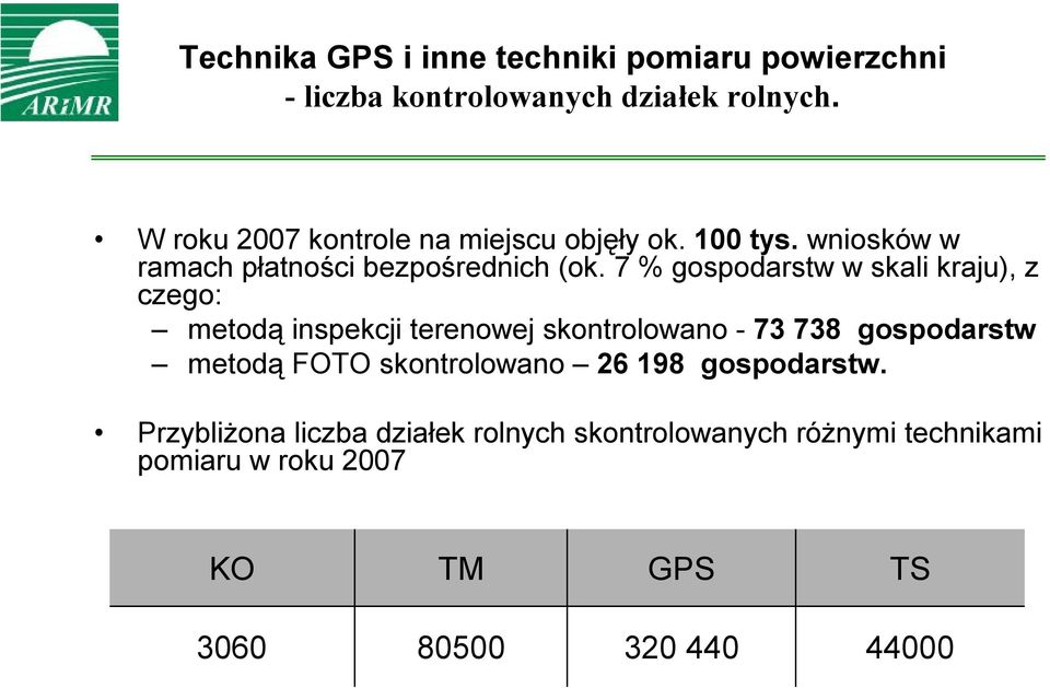 7 % gospodarstw w skali kraju), z czego: metodą inspekcji terenowej skontrolowano - 73 738 gospodarstw metodą FOTO