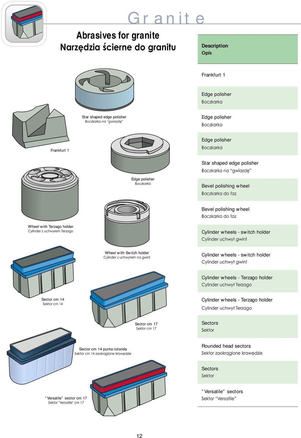 Cylinder wheels - switch holder Cylinder uchwyt gwint Cylinder wheels - Terzago holder Cylinder uchwyt Terzago Sector cm 14 cm 14 Cylinder wheels - Terzago holder Cylinder uchwyt Terzago
