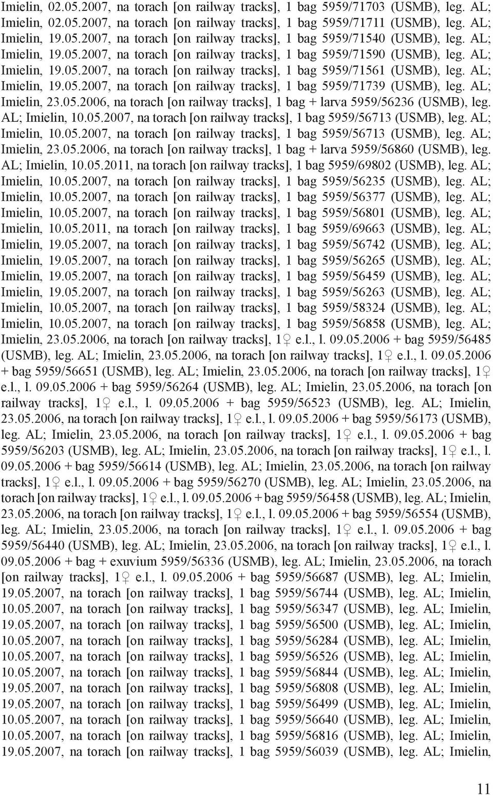 AL; Imielin, 23.05.2006, na torach [on railway tracks], 1 bag + larva 5959/56236 (USMB), leg. AL; Imielin, 10.05.2007, na torach [on railway tracks], 1 bag 5959/56713 (USMB), leg. AL; Imielin, 10.05.2007, na torach [on railway tracks], 1 bag 5959/56713 (USMB), leg. AL; Imielin, 23.