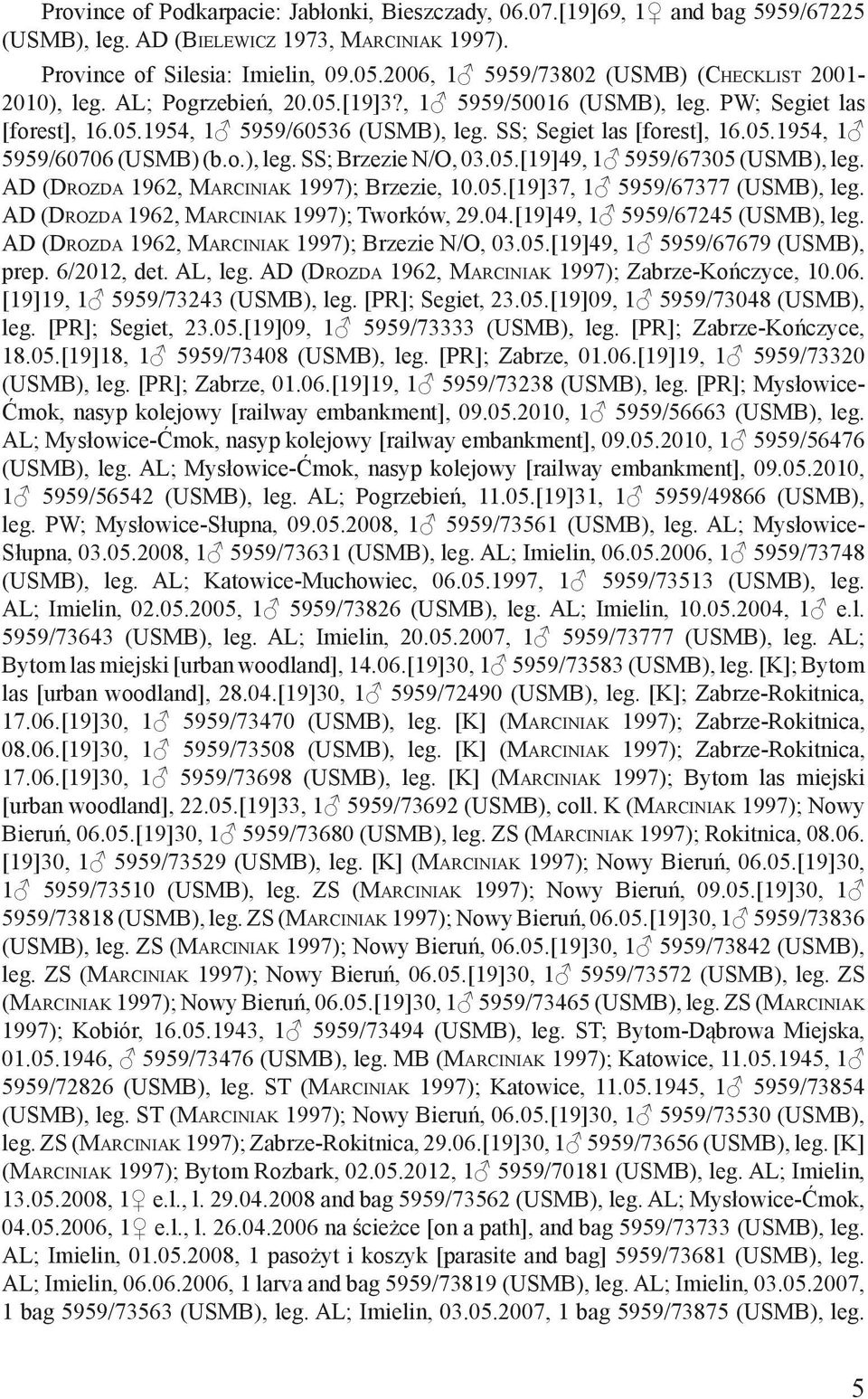 SS; Segiet las [forest], 16.05.1954, 1 5959/60706 (USMB) (b.o.), leg. SS; Brzezie N/O, 03.05.[19]49, 1 5959/67305 (USMB), leg. AD (Drozda 1962, Marciniak 1997); Brzezie, 10.05.[19]37, 1 5959/67377 (USMB), leg.