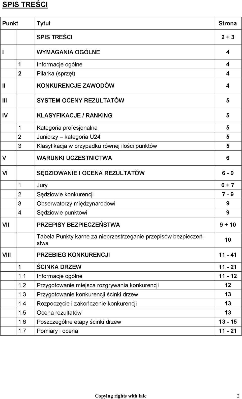 konkurencji 7-9 3 Obserwatorzy międzynarodowi 9 4 Sędziowie punktowi 9 VII PRZEPISY BEZPIECZEŃSTWA 9 + 10 Tabela Punkty karne za nieprzestrzeganie przepisów bezpieczeństwa 10 VIII PRZEBIEG