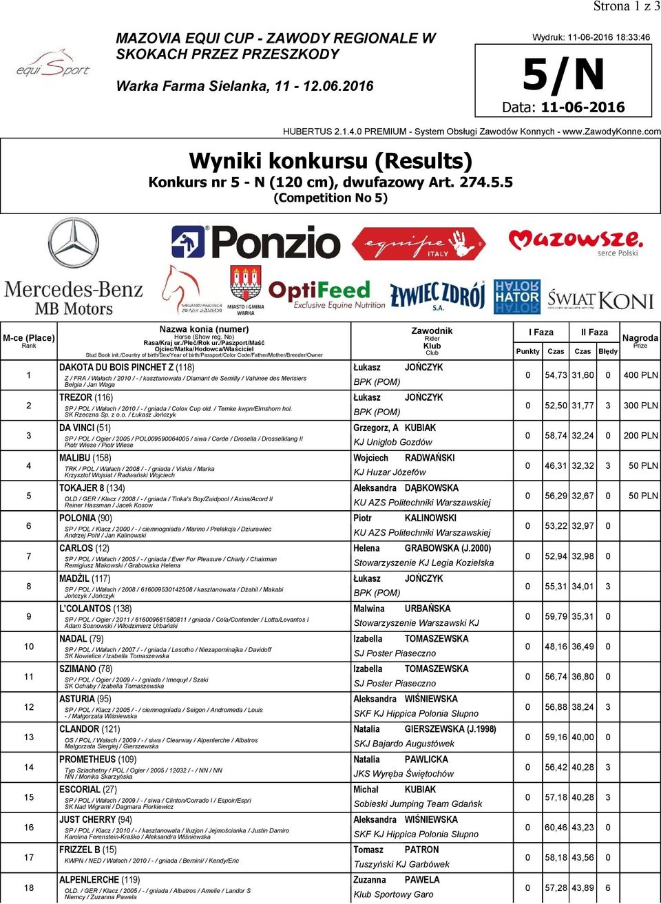 -N (20 cm), dwufazowy Art. 274.5.