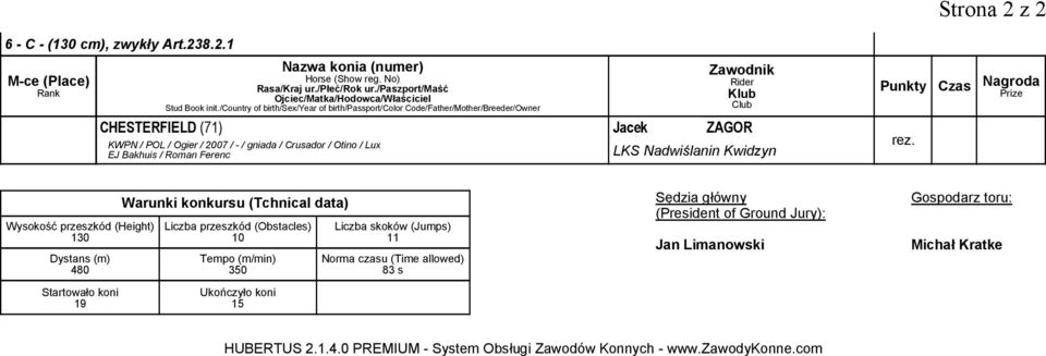 Ferenc LKS Nadwiślanin Kwidzyn Punkty Czas Nagroda rez.