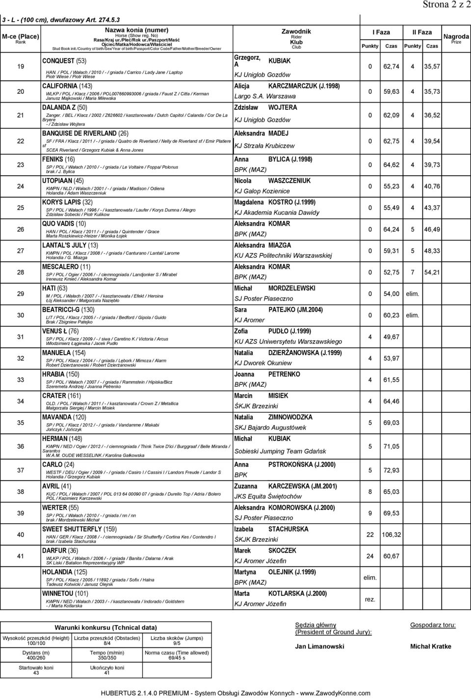 998) WLKP / POL / Klacz / 2006 / POL007660993006 / gniada / Faust Z / Citta / Kerman Janusz Majkowski / Maria Milewska Largo S.A. Warszawa DALANDA Z (50) Zdzisław WOJTERA Zanger.