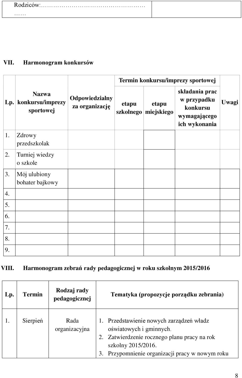 Zdrowy przedszkolak 2. Turniej wiedzy o szkole 3. Mój ulubiony bohater bajkowy 4. 5. 6. 7. 8. 9. VIII. Harmonogram zebrań rady pedagogicznej w roku szkolnym 2015/2016 Lp.