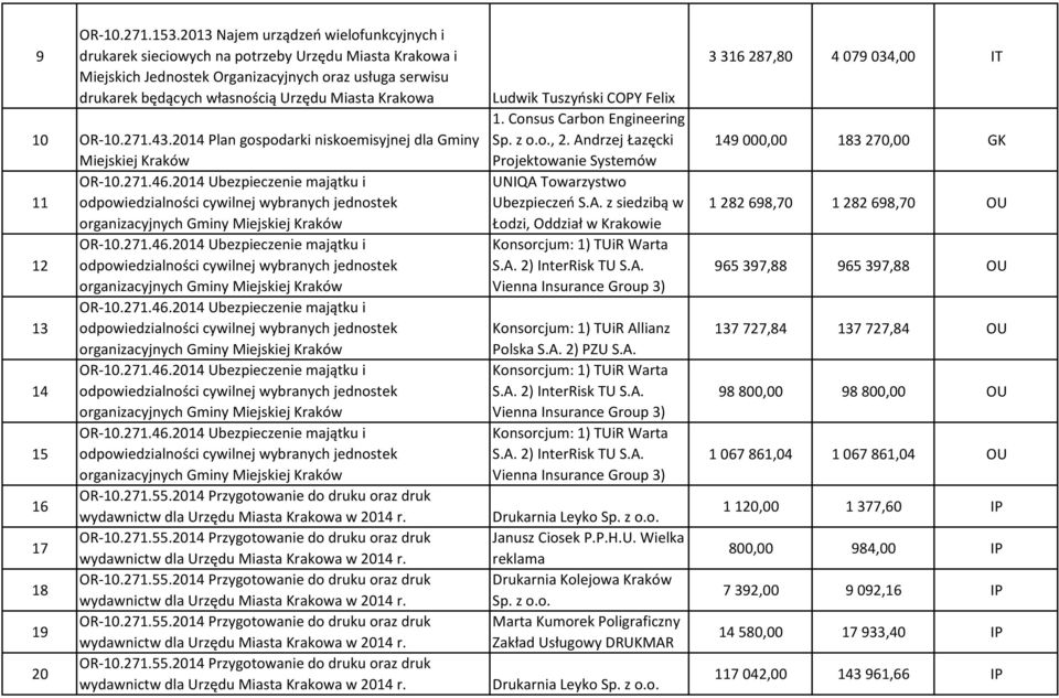 Krakowa 10 OR-10.271.43.