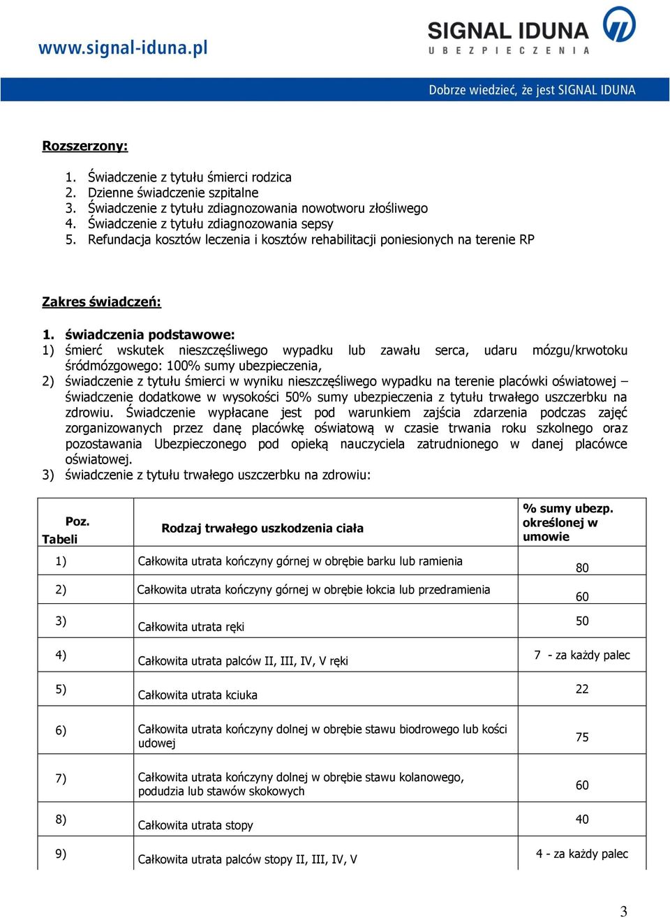 świadczenia podstawowe: 1) śmierć wskutek nieszczęśliwego wypadku lub zawału serca, udaru mózgu/krwotoku śródmózgowego: 100% sumy ubezpieczenia, 2) świadczenie z tytułu śmierci w wyniku