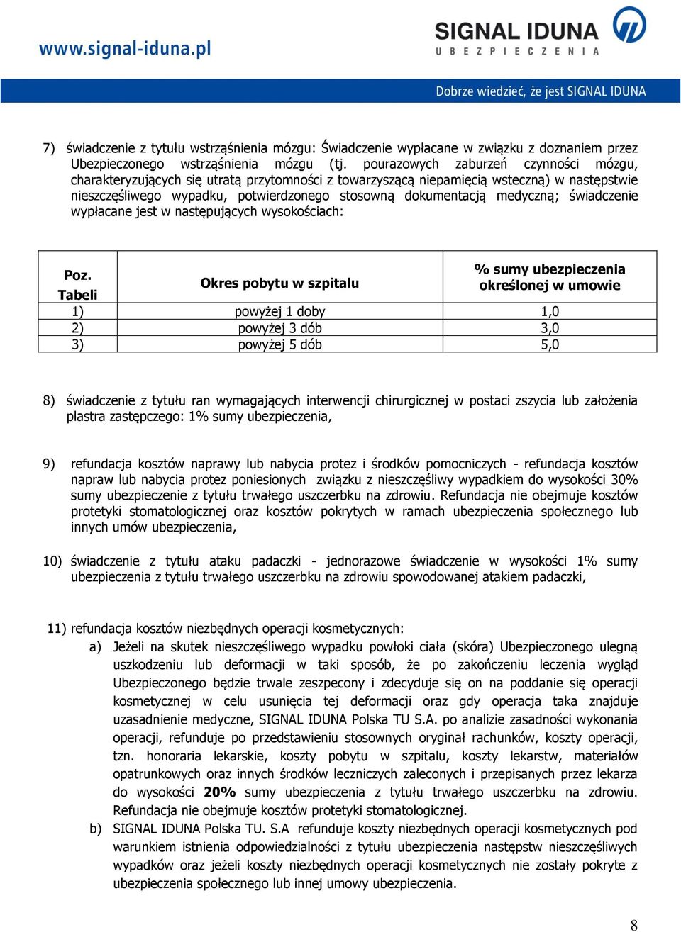 medyczną; świadczenie wypłacane jest w następujących wysokościach: Poz.