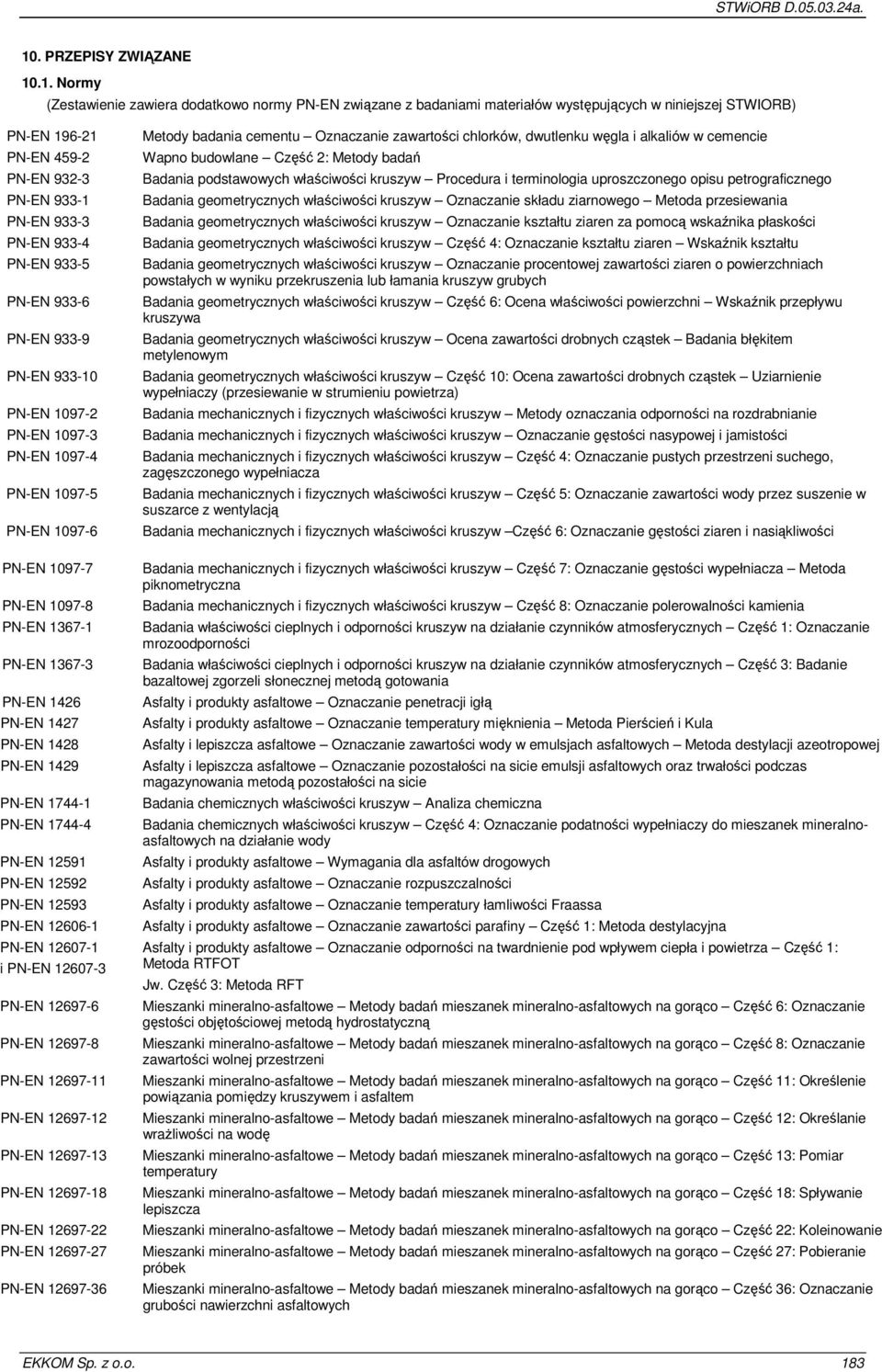 12697-22 12697-27 12697-36 Metody badania cementu Oznaczanie zawartości chlorków, dwutlenku węgla i alkaliów w cemencie Wapno budowlane Część 2: Metody badań Badania podstawowych właściwości kruszyw