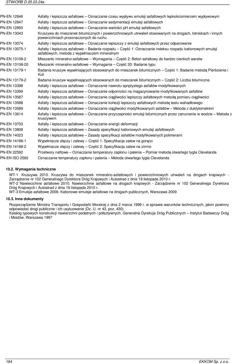 asfaltowych Kruszywa do mieszanek bitumicznych i powierzchniowych utrwaleń stosowanych na drogach, lotniskach i innych powierzchniach przeznaczonych do ruchu Asfalty i lepiszcza asfaltowe Oznaczanie