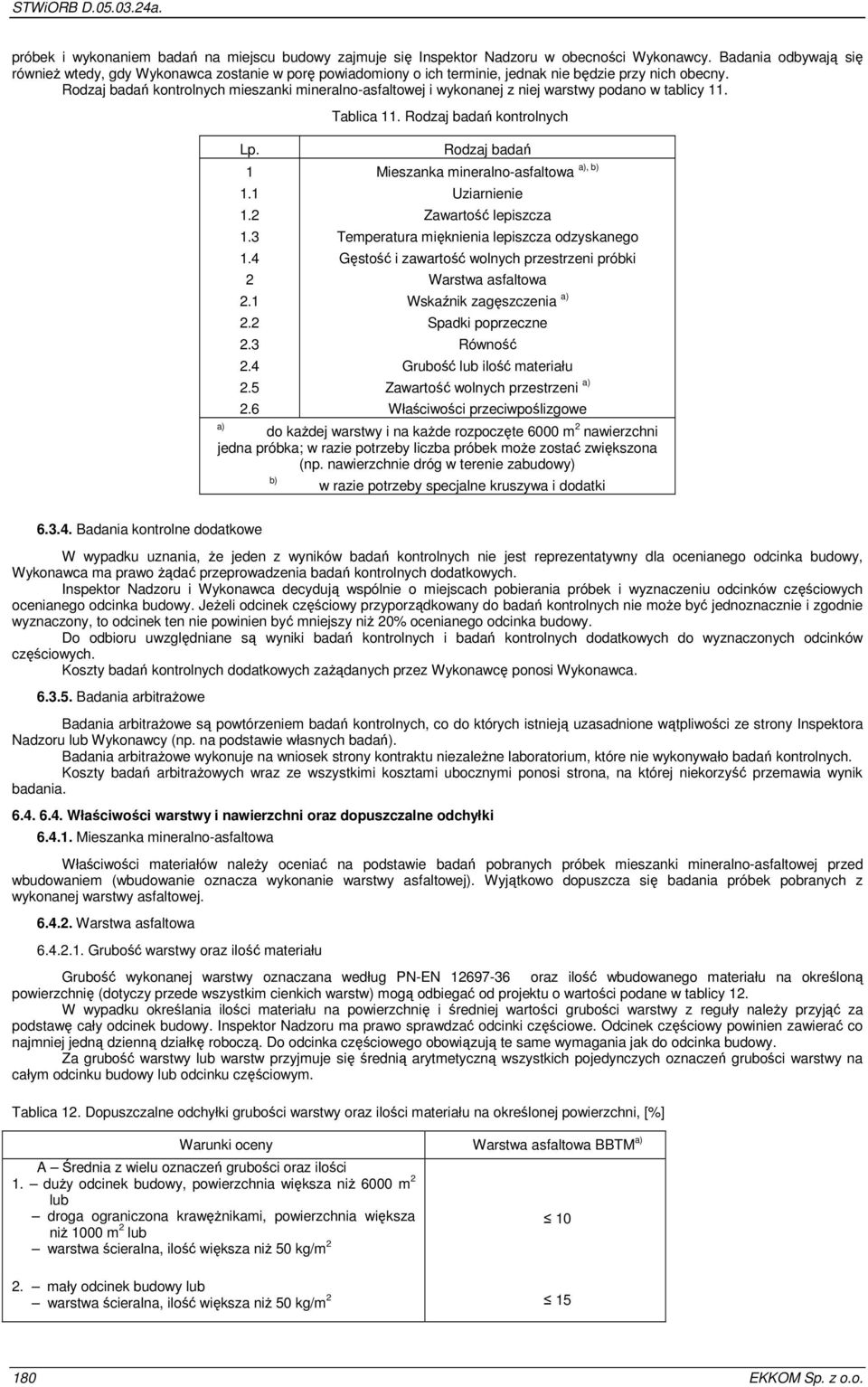 Rodzaj badań kontrolnych mieszanki mineralno-asfaltowej i wykonanej z niej warstwy podano w tablicy 11. a) Lp. 1 1.1 1.2 1.3 1.4 2 2.1 2.2 2.3 2.4 2.5 2.6 Tablica 11.