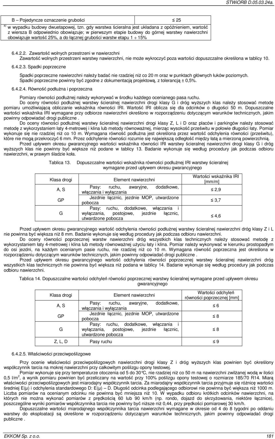 warstw etapu 1 15% 6.4.2.2. Zawartość wolnych przestrzeni w nawierzchni Zawartość wolnych przestrzeni warstwy nawierzchni, nie może wykroczyć poza wartości dopuszczalne określona w tablicy 10. 6.4.2.3.