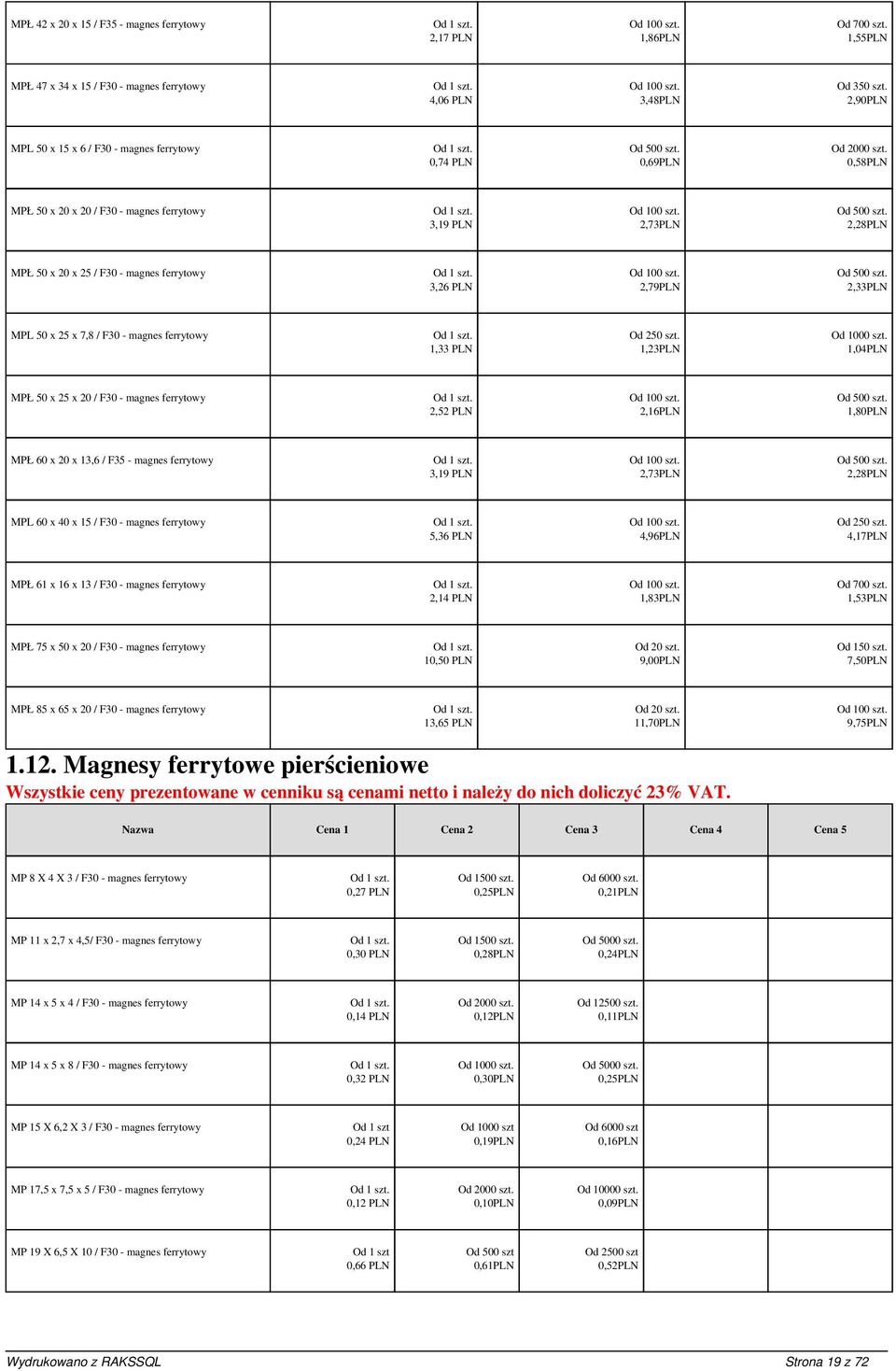 2,28PLN MPŁ 50 x 20 x 25 / F30 - magnes ferrytowy 3,26 PLN 2,79PLN. 2,33PLN MPL 50 x 25 x 7,8 / F30 - magnes ferrytowy 1,33 PLN Od 250 szt.