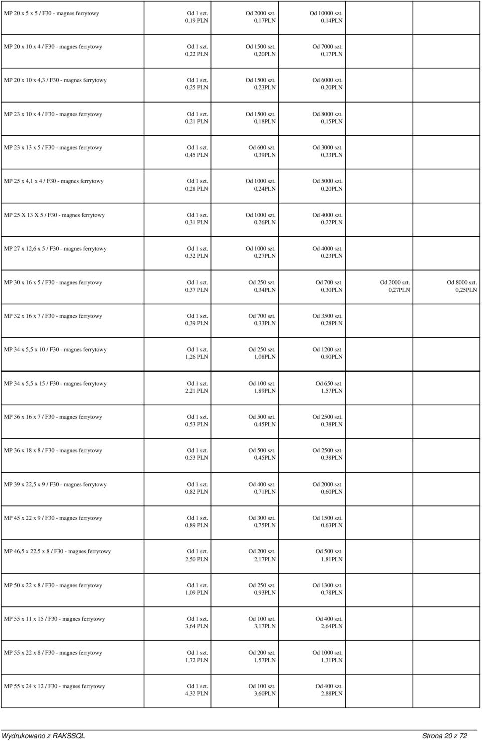 0,15PLN MP 23 x 13 x 5 / F30 - magnes ferrytowy 0,45 PLN Od 600 szt. 0,39PLN Od 3000 szt. 0,33PLN MP 25 x 4,1 x 4 / F30 - magnes ferrytowy 0,28 PLN 0,24PLN Od 5000 szt.