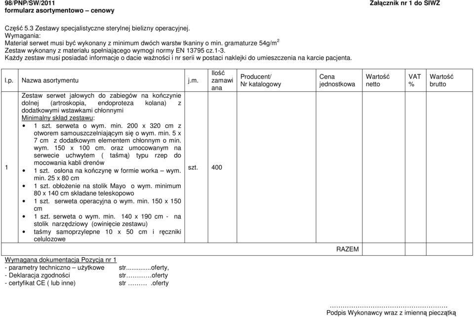 KaŜdy zestaw musi posiadać informacje o dacie waŝności i nr serii w postaci naklejki do umieszczenia na karcie pacjenta.