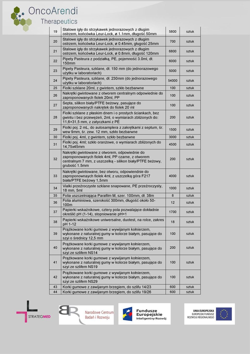 150 mm (do jednorazowego użytku w laboratoriach) 5000 sztuk 24 Pipety Pasteura, szklane, dł.