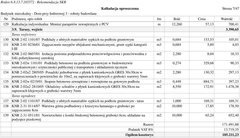 sypki kategorii m3 0,684 5,89 4,03 I-III 132 KNR 2-02 0607/01 Izolacja pozioma podposadzkowa przeciwwilgociowa i przeciwwodna z m2 2,280 8,04 18,33 folii polietylenowej szerokiej 133 KNR 2-02w