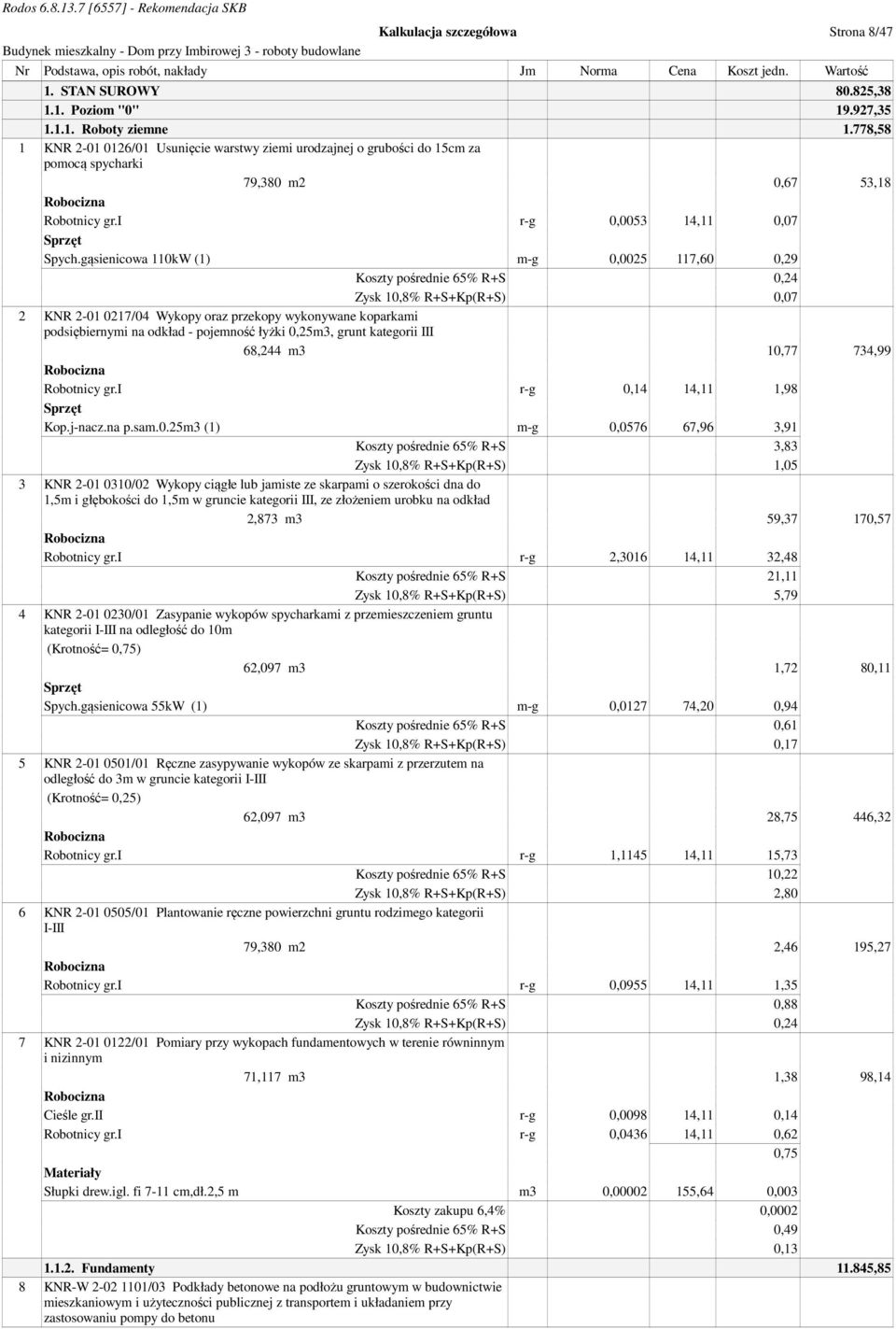 gąsienicowa 110kW (1) m-g 0,0025 117,60 0,29 Koszty pośrednie 65% R+S 0,24 Zysk 10,8% R+S+Kp(R+S) 0,07 2 KNR 2-01 0217/04 Wykopy oraz przekopy wykonywane koparkami podsiębiernymi na odkład -