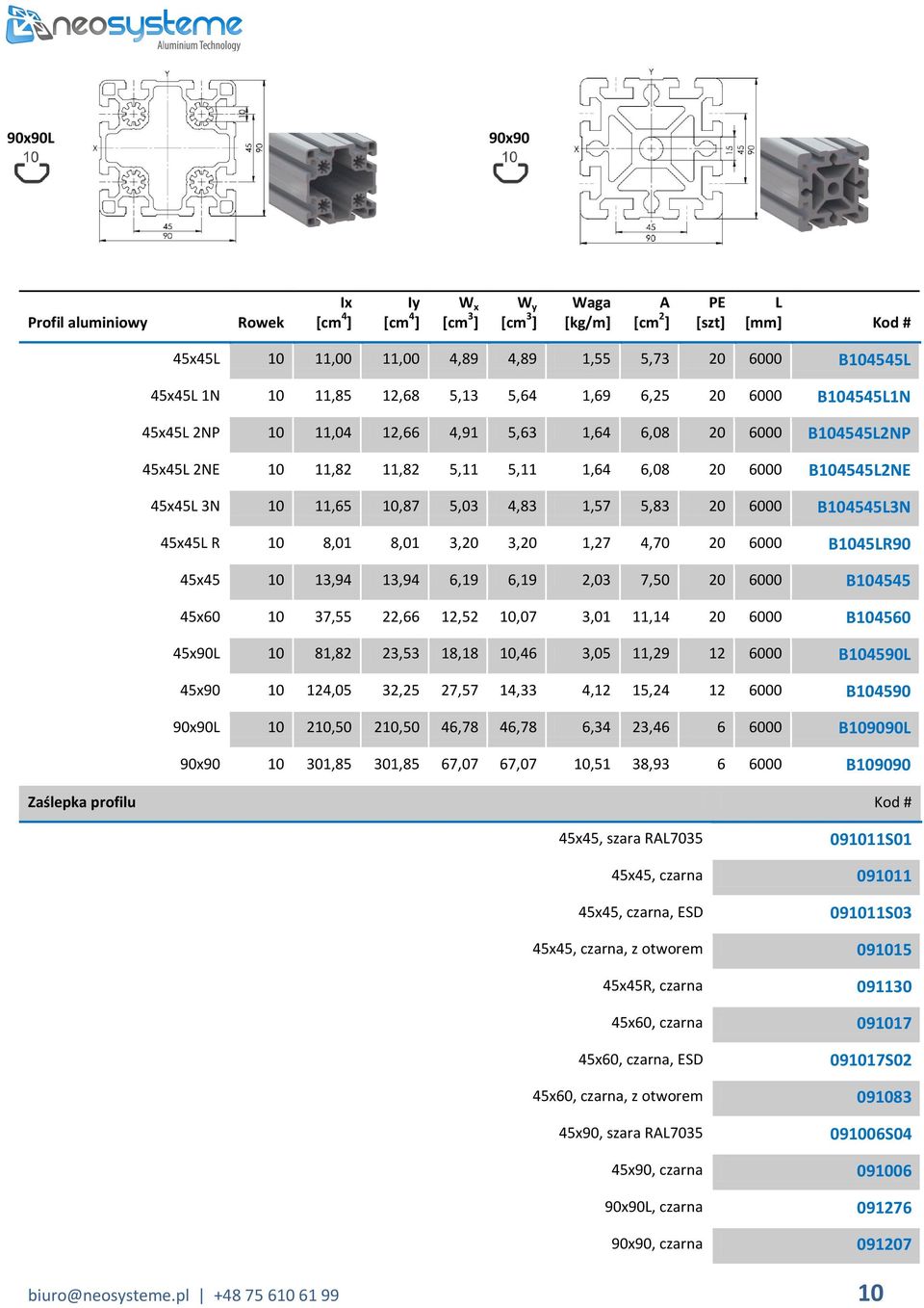 11,65 10,87 5,03 4,83 1,57 5,83 20 6000 B104545L3N 45x45L R 10 8,01 8,01 3,20 3,20 1,27 4,70 20 6000 B1045LR90 45x45 10 13,94 13,94 6,19 6,19 2,03 7,50 20 6000 B104545 45x60 10 37,55 22,66 12,52