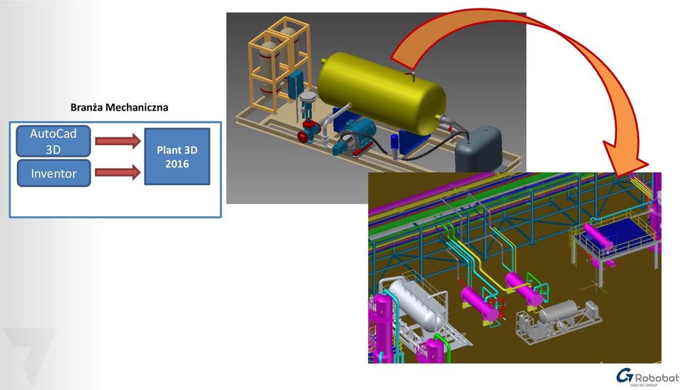 AutoCad 3D