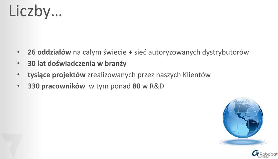 doświadczenia w branży tysiące projektów