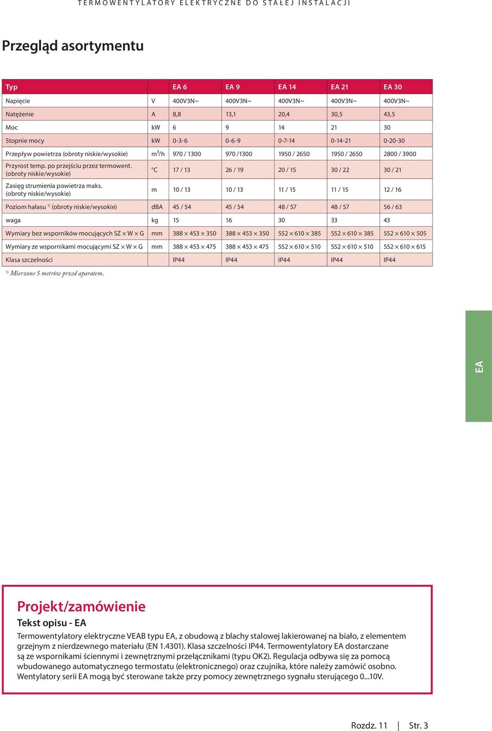 (obroty niskie/wysokie) Zasięg strumienia powietrza maks.