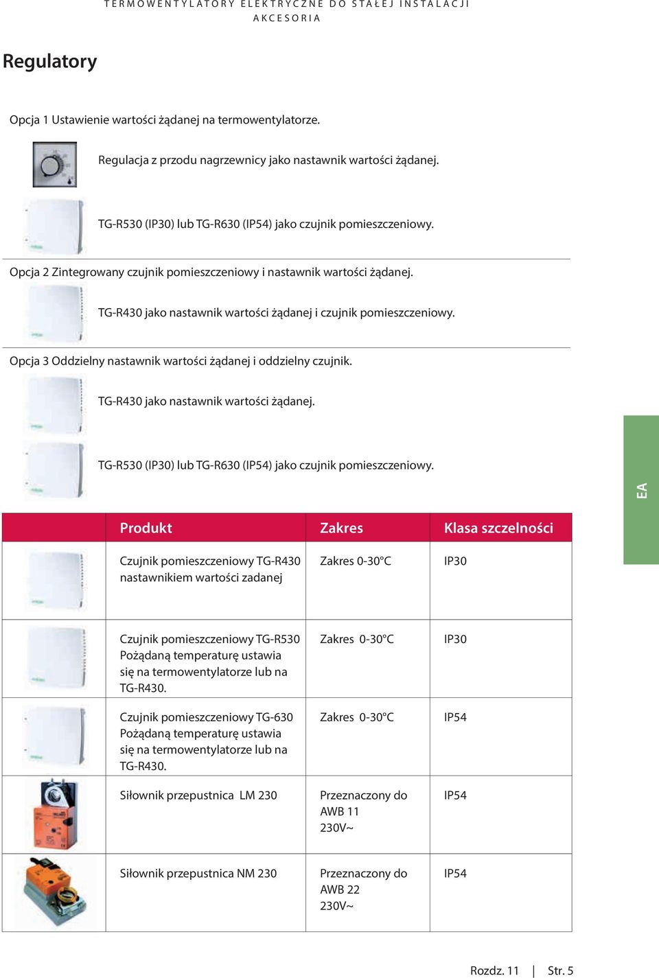 TG-R430 jako nastawnik wartości żądanej i czujnik pomieszczeniowy. Opcja 3 Oddzielny nastawnik wartości żądanej i oddzielny czujnik. TG-R430 jako nastawnik wartości żądanej.