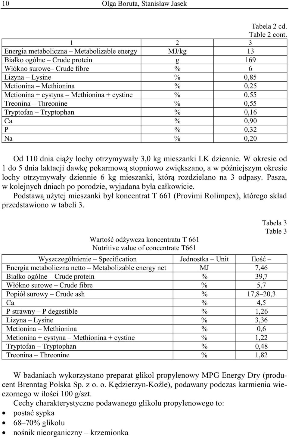 Methionina + cystine % 0,55 Treonina Threonine % 0,55 Tryptofan Tryptophan % 0,16 Ca % 0,90 P % 0,32 Na % 0,20 Od 110 dnia ci y lochy otrzymywały 3,0 kg mieszanki LK dziennie.