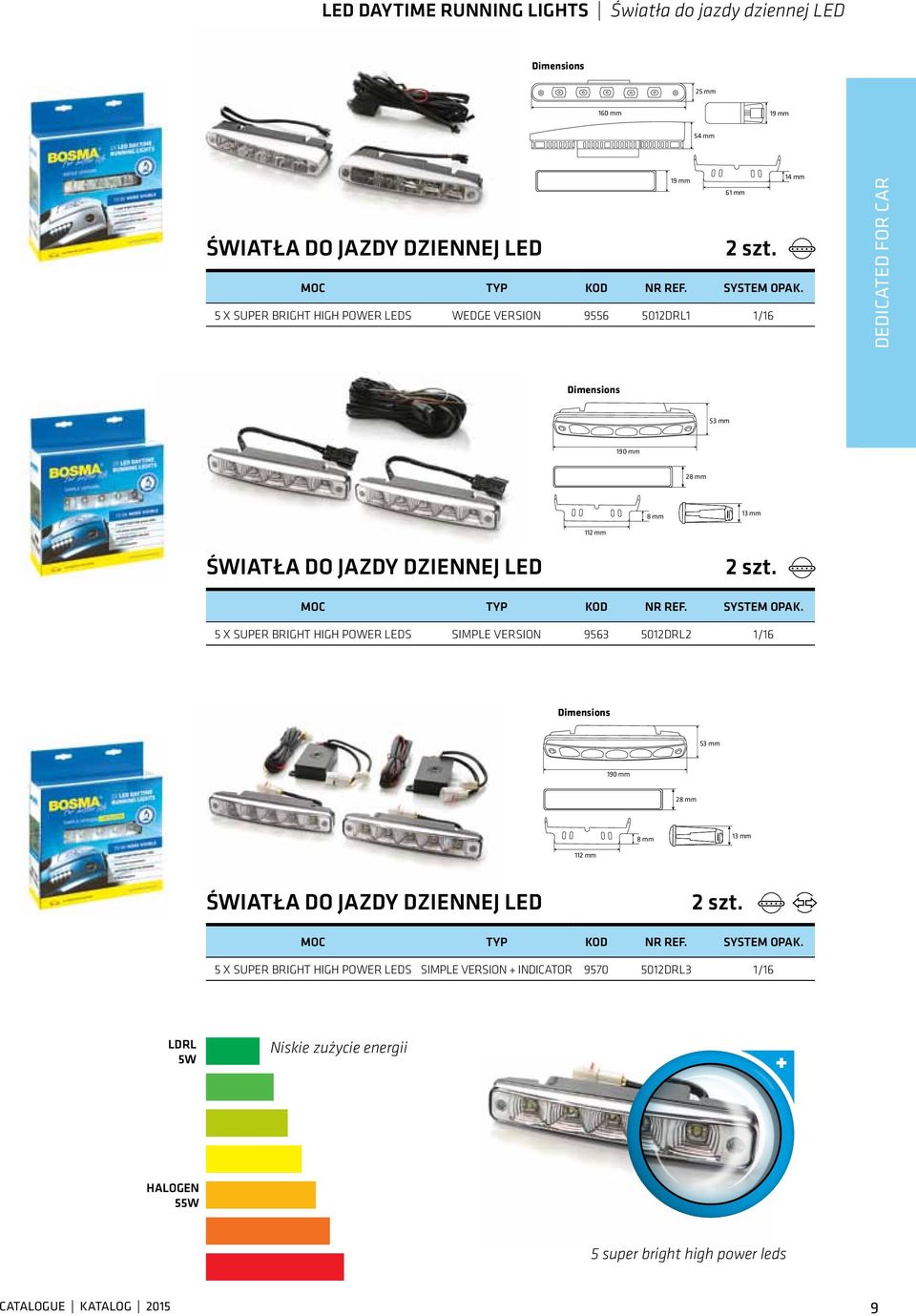 5 X SUPER BRIGHT HIGH POWER LEDS WEDGE VERSION 9556 5012DRL1 1/16 112 mm 28 mm 13 mm dedicated for car dedicated for car Dimensions 53 mm 190 mm 28 mm 8 mm 13 mm 112 mm Światła do jazdy dziennej LED