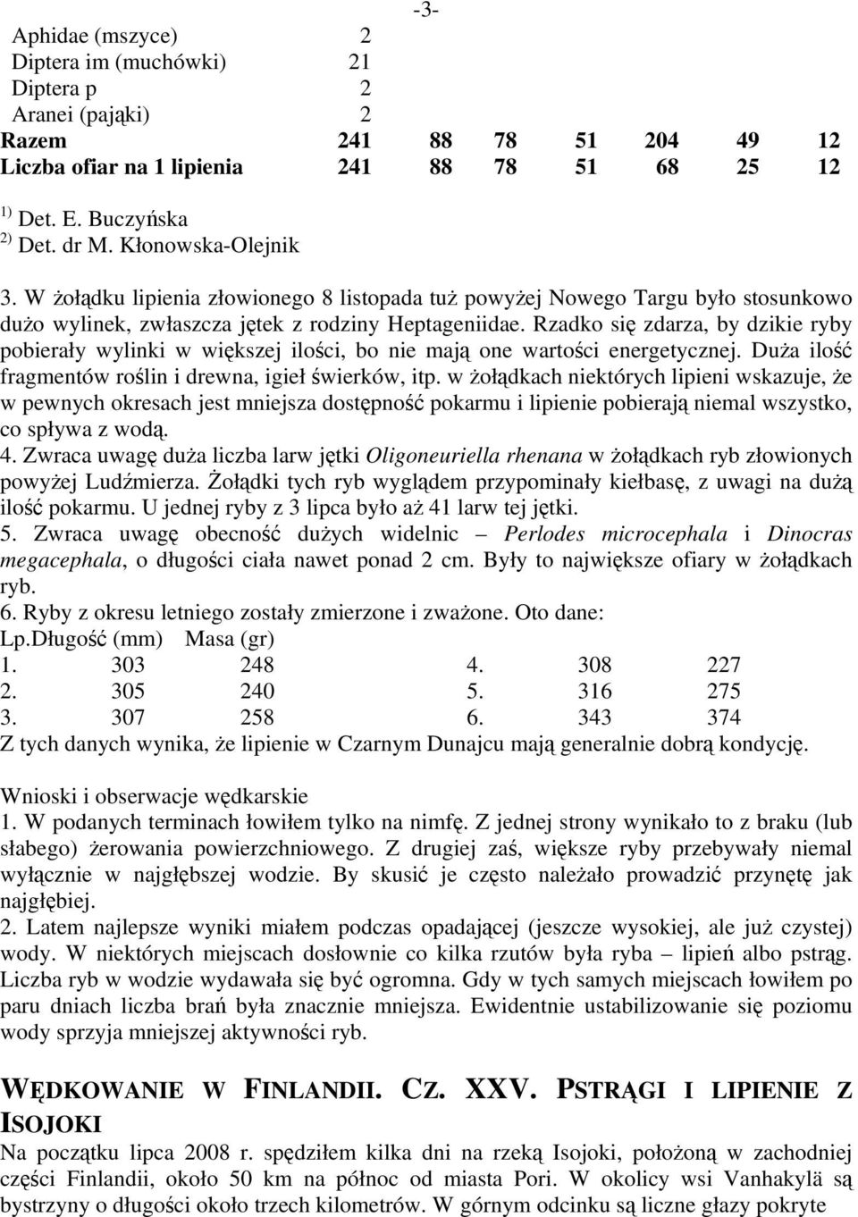 Rzadko się zdarza, by dzikie ryby pobierały wylinki w większej ilości, bo nie mają one wartości energetycznej. Duża ilość fragmentów roślin i drewna, igieł świerków, itp.