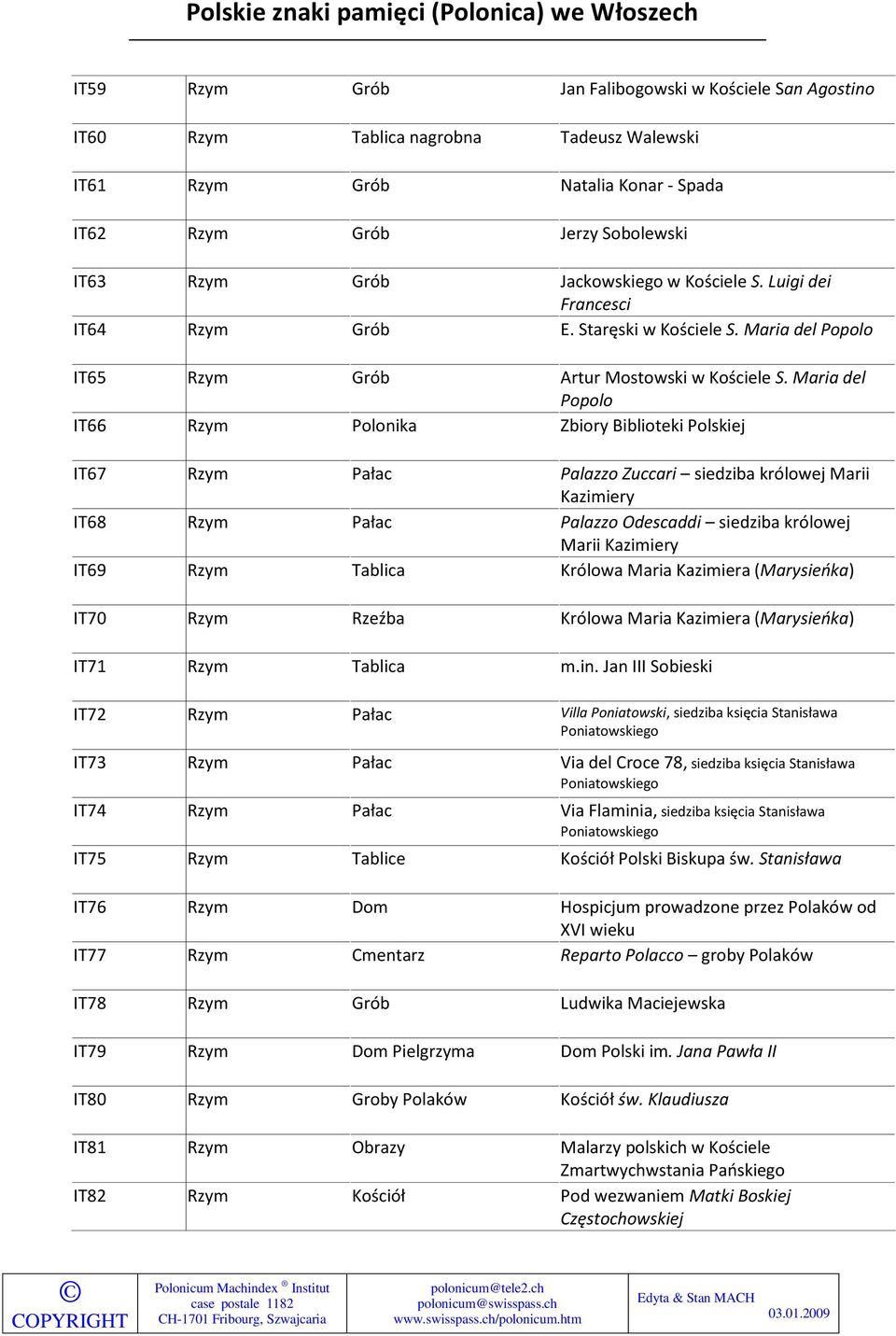 Maria del Popolo IT66 Rzym Polonika Zbiory Biblioteki Polskiej IT67 Rzym Pałac Palazzo Zuccari siedziba królowej Marii Kazimiery IT68 Rzym Pałac Palazzo Odescaddi siedziba królowej Marii Kazimiery