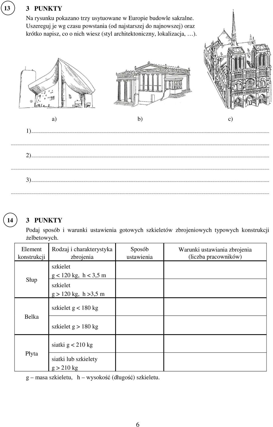 .. 14 3 PUNKTY Podaj sposób i warunki ustawienia gotowych szkieletów zbrojeniowych typowych konstrukcji żelbetowych.