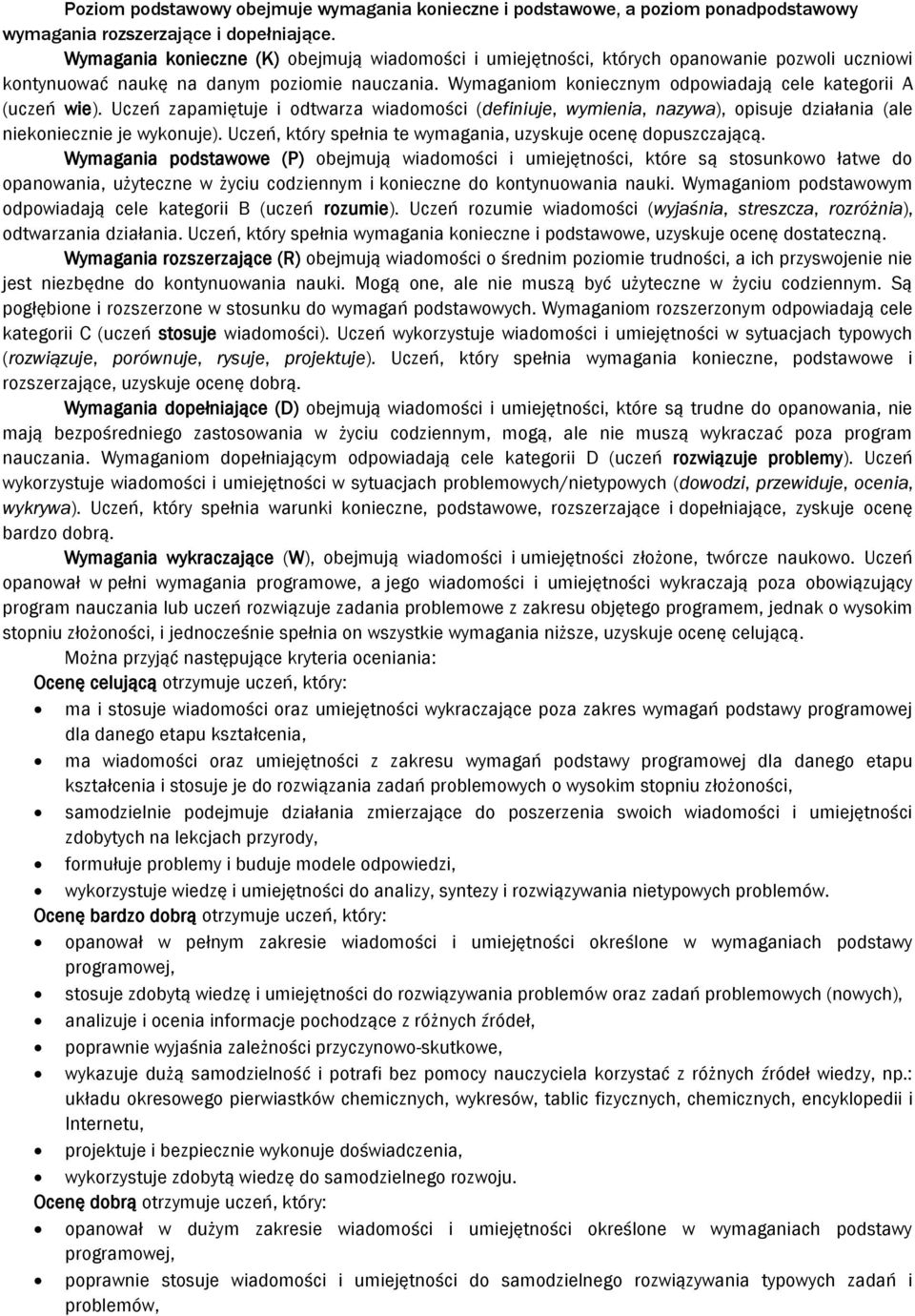 Wymaganiom koniecznym odpowiadają cele kategorii A (uczeń wie). Uczeń zapamiętuje i odtwarza wiadomości (definiuje, wymienia, nazywa), opisuje działania (ale niekoniecznie je wykonuje).