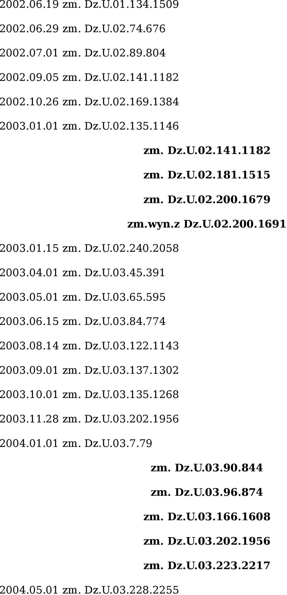 595 2003.06.15 zm. Dz.U.03.84.774 2003.08.14 zm. Dz.U.03.122.1143 2003.09.01 zm. Dz.U.03.137.1302 2003.10.01 zm. Dz.U.03.135.1268 2003.11.28 zm. Dz.U.03.202.1956 2004.01.01 zm. Dz.U.03.7.79 zm.