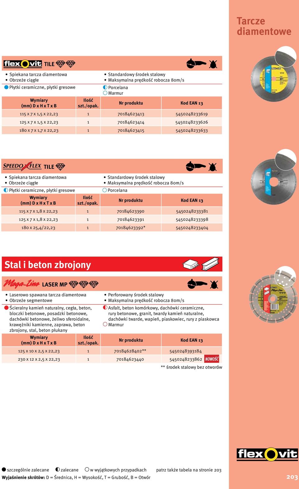 70184623392* 5450248233404 Stal i beton zbrojony LASER MP Ścieralny kamień naturalny, cegła, beton, bloczki betonowe, posadzki betonowe, dachówki betonowe, żeliwo sferoidalne, krawężniki kamienne,