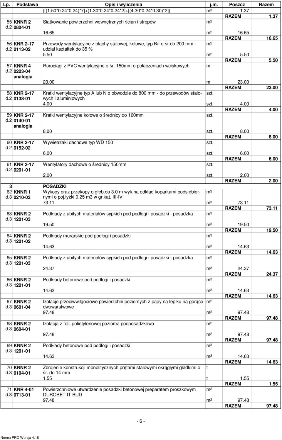 65 Przewody wenylacyjne z blachy salowej, kołowe, yp B/I o śr.do 200 mm - udział kszałek do 35 % 5.50 5.50 RAZEM 5.50 Rurociągi z PVC wenylacyjne o śr. 150mm o połączeniach wciskowych m 23.00 3.